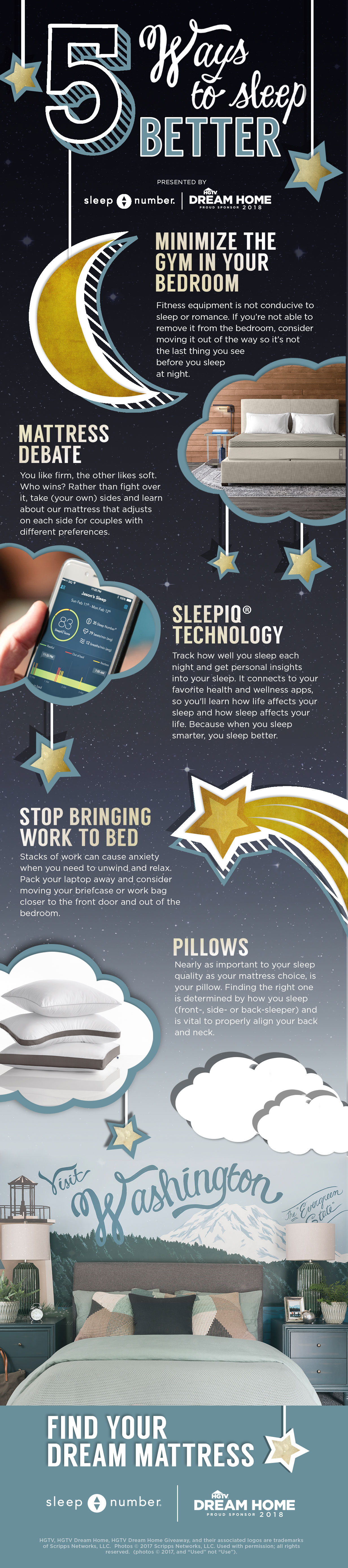 Sleep Number Infographic